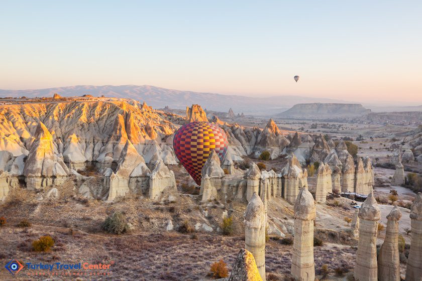 Balloons in Cappadocia - Turkey Travel Guide.  Best Time to Visit Turkey.