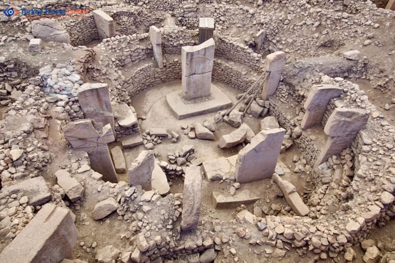 Göbekli Tepe Private Turkey Tours - Exploring Ancient Marvels with Exclusive Guidance.